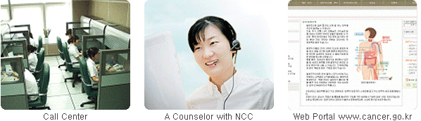 Call Center, A Counselor with NCC, Web Potal www.cancer.go.kr