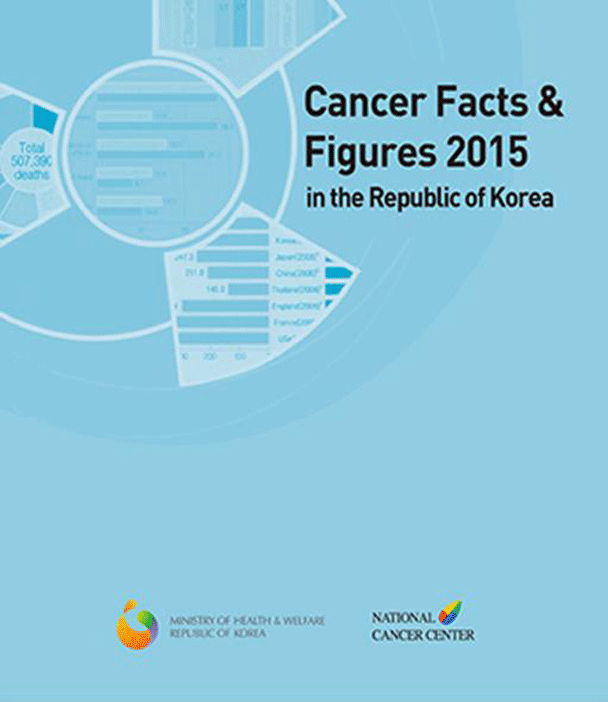 Cancer Facts and Figures 2015 in the Republic of korea