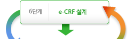 6단계- e-CRF 설계↓