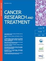 Geographical Variations and Trends in Major Cancer Incidences throughout Korea during 1999-2013