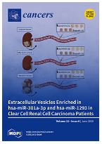 The Combination Loss of ALDH1L1 function and phenformin Treatment Decreases Tumor Growth in KRAS-Driven Lung Cancer