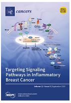 ATP Production Relies on Fatty Acid Oxidation Rather than Glycolysis in Pancreatic Ductal Adenocarcinoma