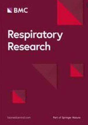 Long-term exposure to PM 10 and NO 2 in relation to lung function and imaging phenotypes in a COPD cohort