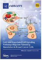 Nanoparticles in 472 human cerebrospinal fluid: Changes in extracellular vesicle concentration and miR-21 expression as a biomarker for leptomeningeal metastasis