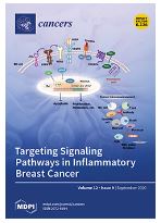 Alterations in gastric microbial communities are associated with risk of gastric cancer in a Korean population: a case-control study