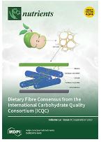 N-6 polyunsaturated fatty acids and risk of cancer: accumulating evidence from prospective studies