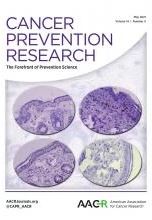 The Effect of Metformin in Treatment of Adenomas in Patients with Familial Adenomatous Polyposis