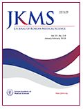 Environmental and Genetic Risk Factors of Congenital Anomalies: an Umbrella Review of Systematic Reviews and Meta-Analyses