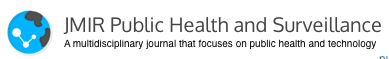 The Impact of COVID-19 pandemic on Health Status and Behaviors in Korea: An Analysis of the Nationwide Survey.