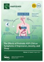 Effect of the interaction between dietary patterns and the gastric microbiome on the risk of gastric cancer