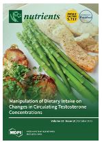 Network analysis of demographics, dietary intake, and comorbidity interactions