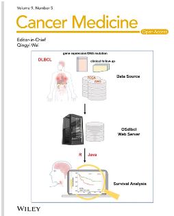 Causes of death among cancer patients in the era of cancer survivorship in Korea: Attention to the suicide and cardiovascular mortality