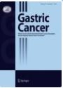 The risk of osteoporotic fracture in gastric cancer survivors: total gastrectomy versus subtotal gastrectomy versus endoscopic treatment