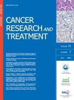 A Randomized Phase II Study of Irinotecan Plus Cisplatin with or without Simvastatin in Ever-Smokers with Extended Disease Small Cell Lung Cancer