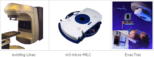 existing Linac / m3 micro-MLC / Exac Trac