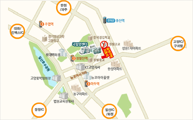 자유로IC 일산방면으로 우측방향 → 백석역 사거리:국립암센터ㆍ일산병원 방면으로 우회전 → 국립암센터 사거리: 국립암센터ㆍ정발중학교 방면으로 좌회전 → 병원입구로 우회전 → 국립암센터