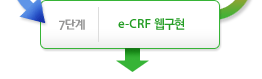 7단계- e-CRF 웹구현↓